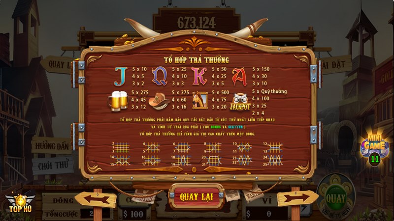 Mức thưởng thắng thấp cho thấy game dễ chơi hơn