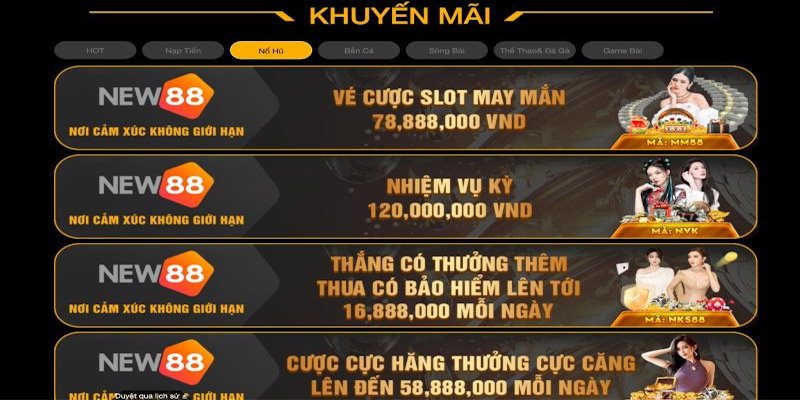 Những khuyến mãi hấp dẫn chỉ có tại New88