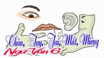 Bài văn phân tích truyện 