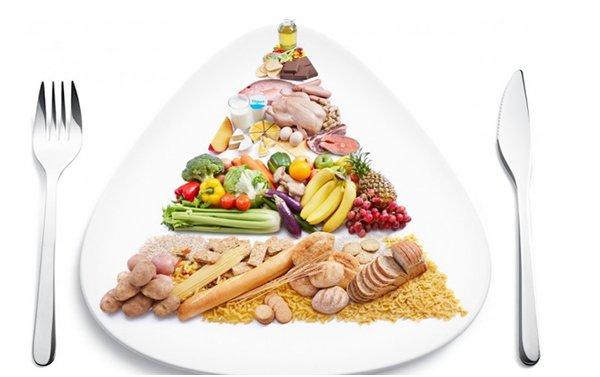 Ăn các chất dinh dưỡng phù hợp