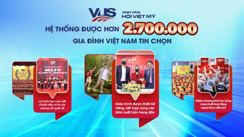 ﻿Anh Văn Hội Việt Mỹ VUS