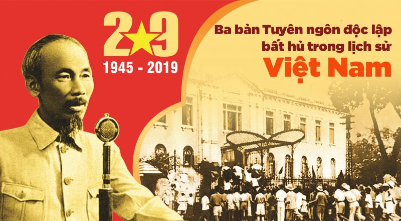 Hình minh hoạ