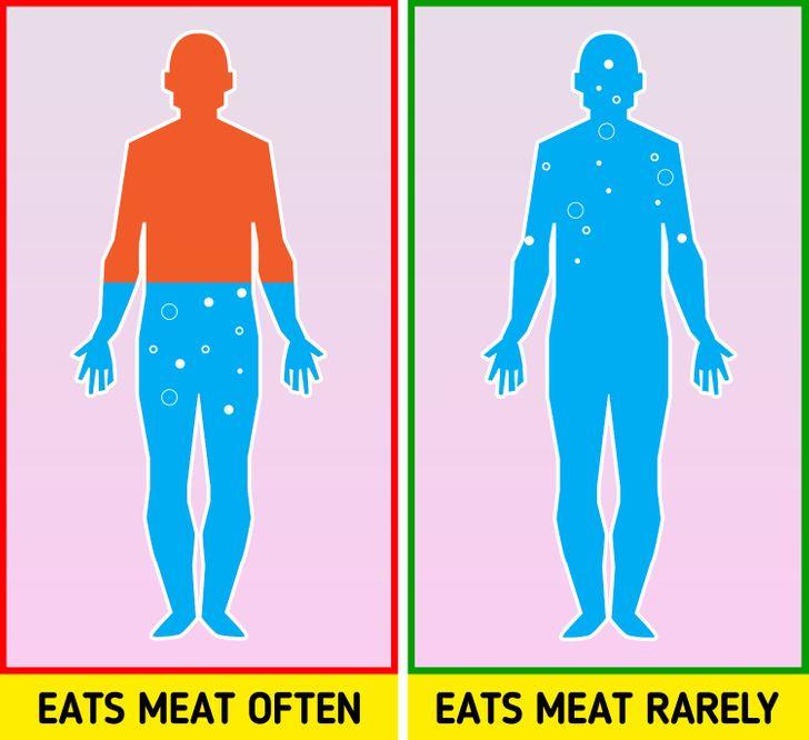 Cơ thể mất nước