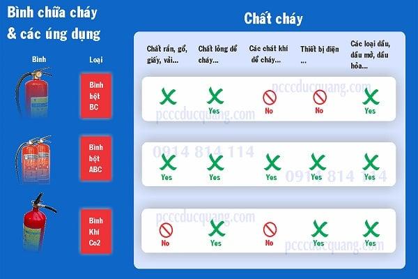 Bảo hộ lao động Hải Hà