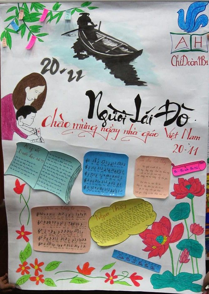 Báo tường chủ đề: 