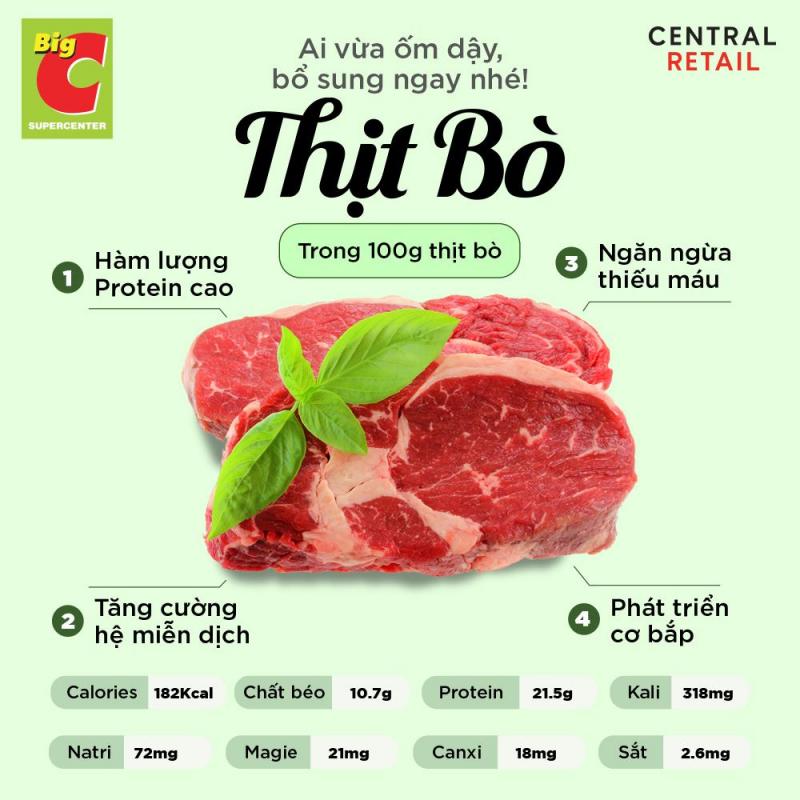 Big C Huế