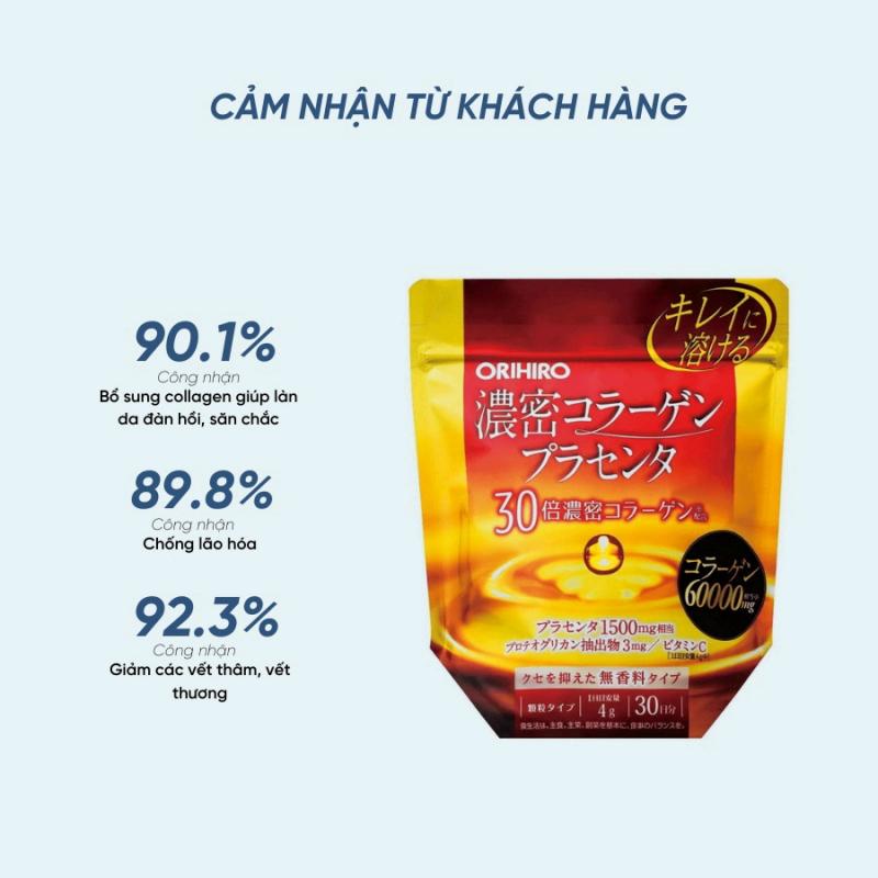 Bột Collagen Orihiro nhau thai heo 60000mg