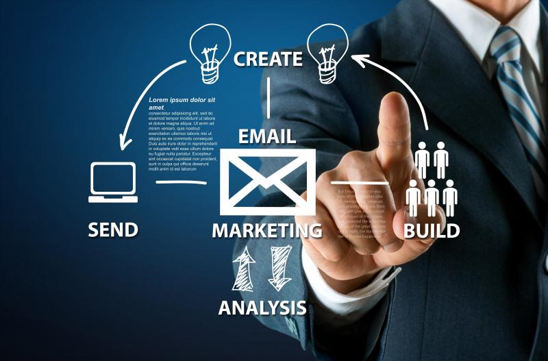 Không viết email để trống phần nội dung