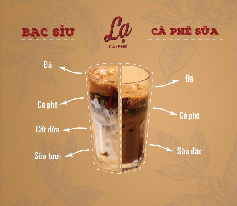 Cafe Lạ