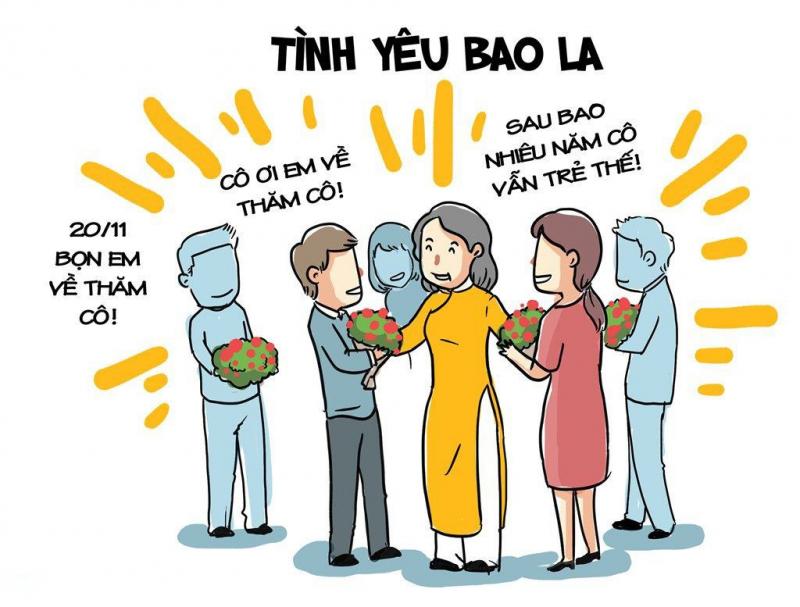 Cảm nghĩ về thầy cô