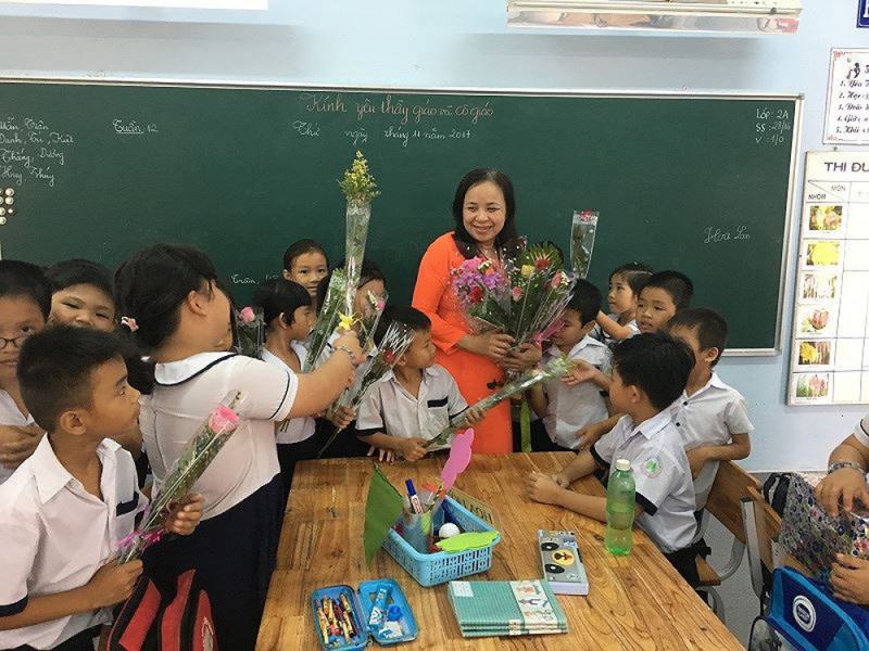 Cảm nghĩ về thầy cô