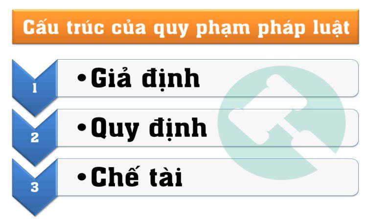 Ảnh minh họa (Nguồn internet)