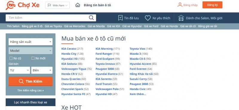 Choxe.vn