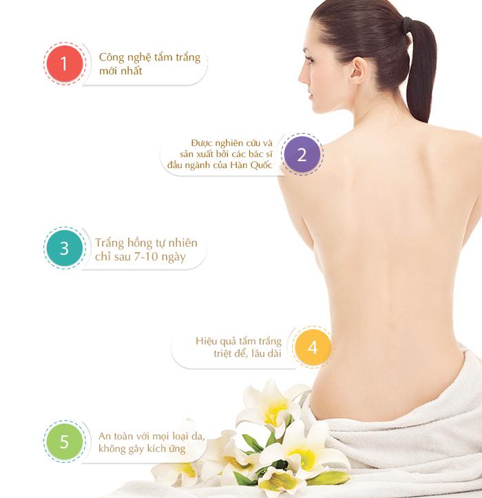 Công nghệ tắm trắng Body Red Peel