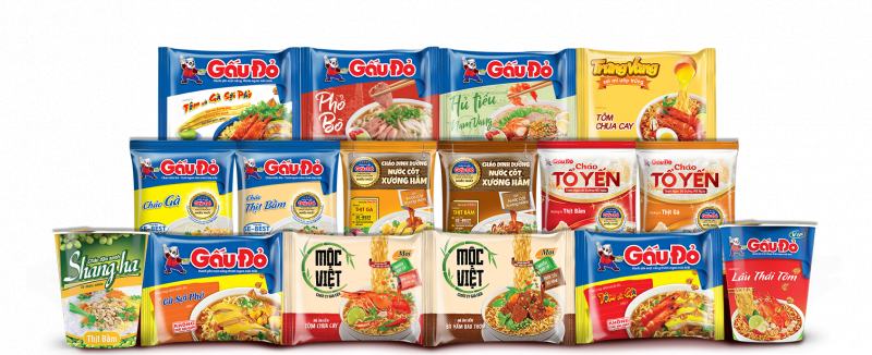 Công ty Cổ phần Thực phẩm Á Châu