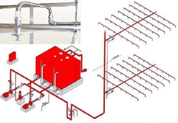 Công ty PCCC Thắng Lợi
