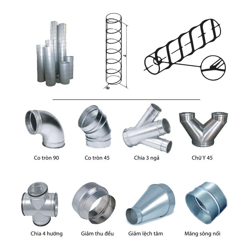 Công ty sản xuất ống gió Phú Hưng