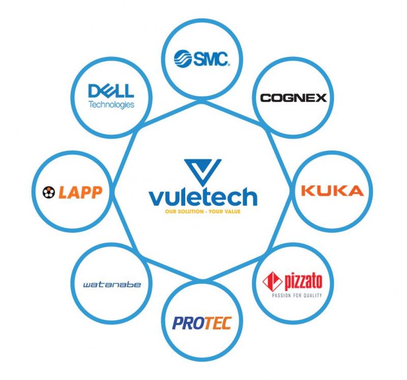 Công ty TNHH Công nghệ Vũ Lê - VULETECH