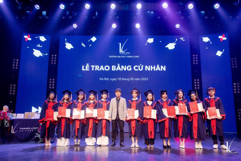 Đại học Thăng Long