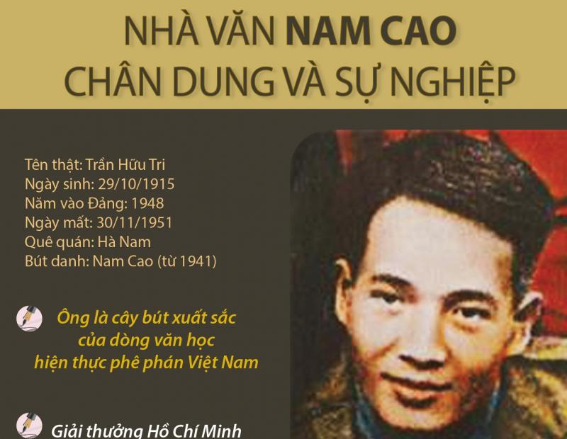 Dàn ý tham khảo số 9: Cảm nhận tình yêu Chí Phèo - Thị Nở