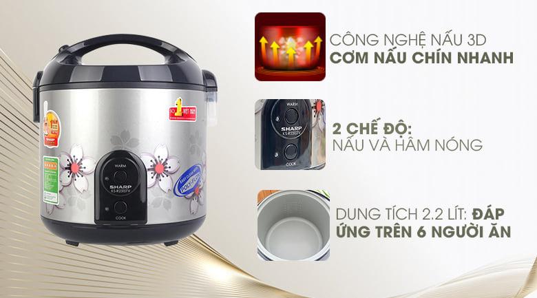 Điện Máy NGỌC HUYỀN