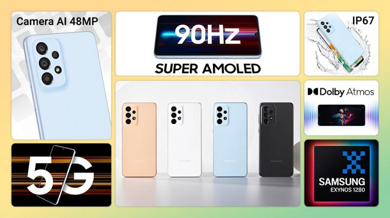 Điện thoại Samsung Galaxy A33 5G