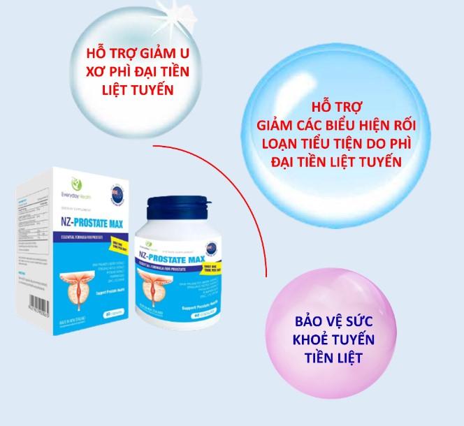Everyday Health Nz - Prostate Max
