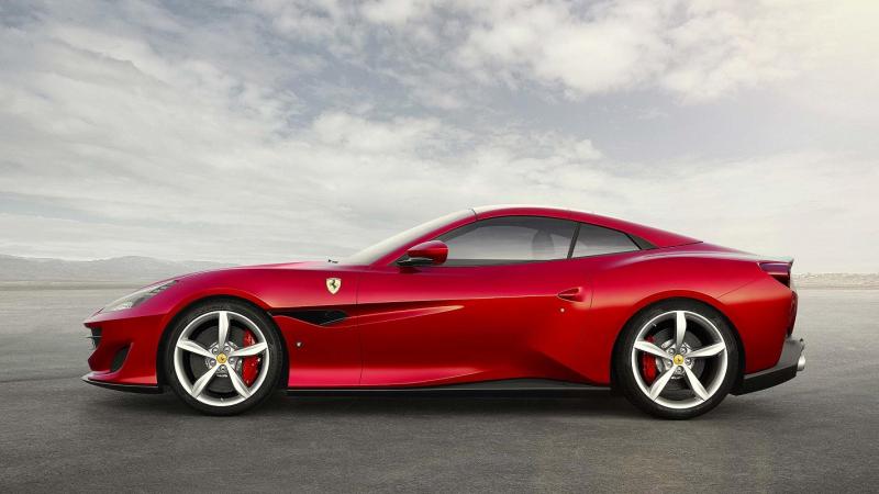 Ferrari - Điểm danh tiếng: 78,8