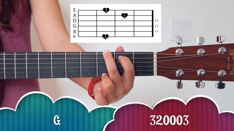 Hầu hết bài giảng là những bài đơn giản, hợp với người mới bắt đầu