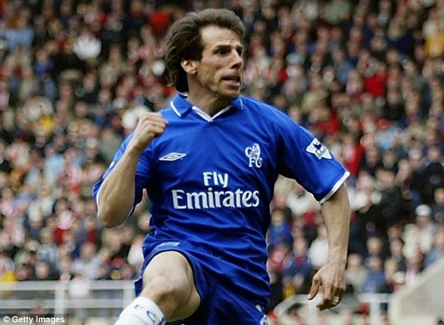 Gianfranco Zola