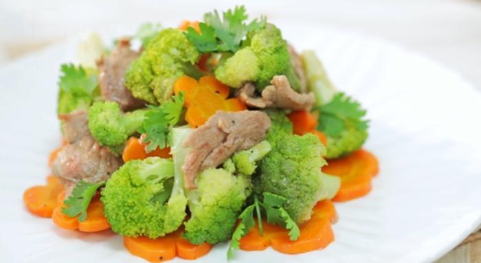 Hỗ trợ tiêu hoá