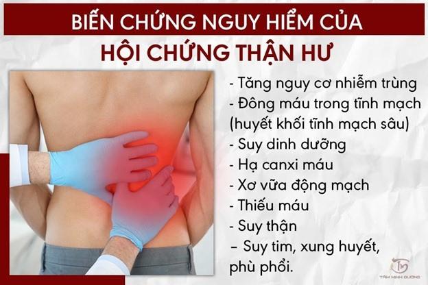 Biến chứng của thận hư