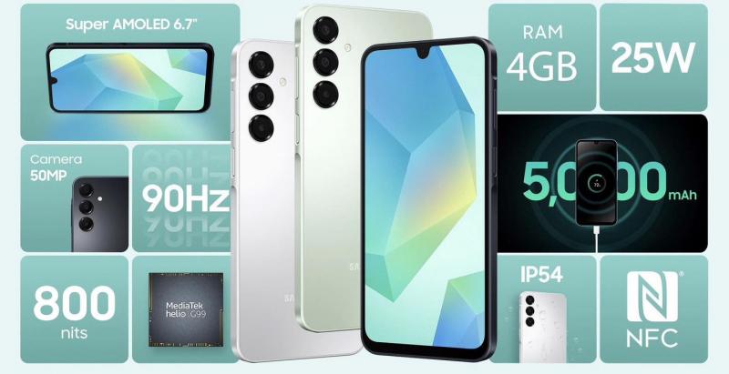 Huy Hiệp Smartphone