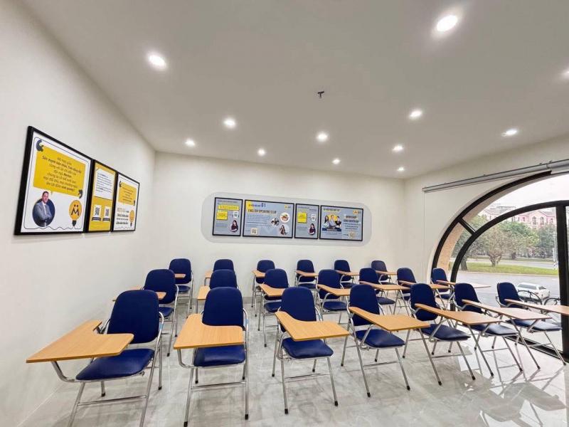 IELTS Mentor Thanh Trì