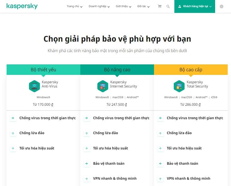 Phần mềm Kaspersky Internet Security