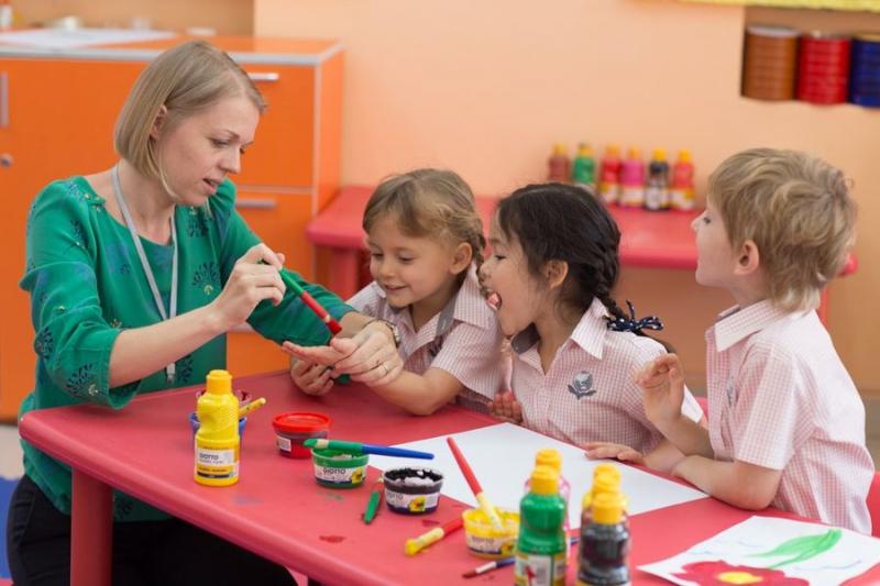 ﻿﻿KinderWorld International Kindergarten - KIK