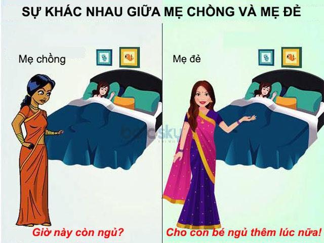 Ảnh minh họa (Nguồn Intrernet)