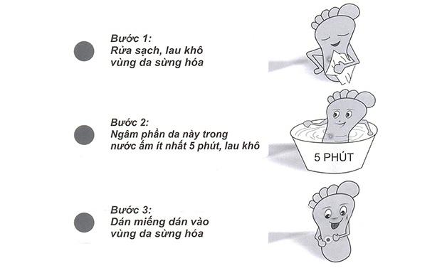 Cách sử dụng miếng dán Plasters