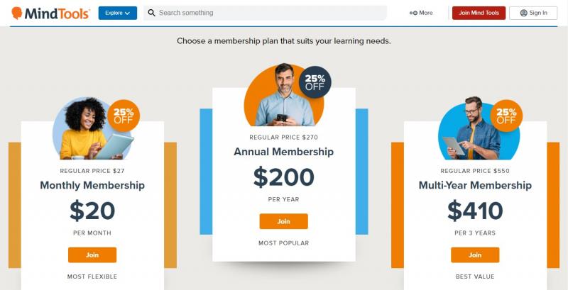 LinkedIn Learning