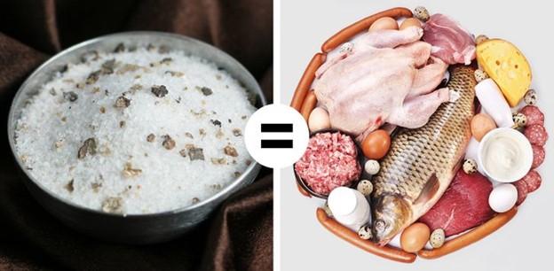 © silkroadspices.ca, © depositphotos.com