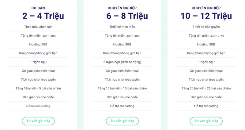 Các giá gói dịch vụ được cập nhật tại Website