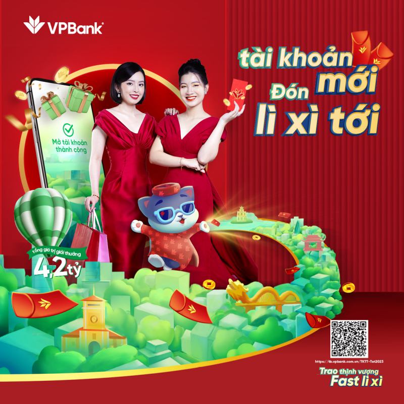 Ngân hàng TMCP Việt Nam Thịnh Vượng