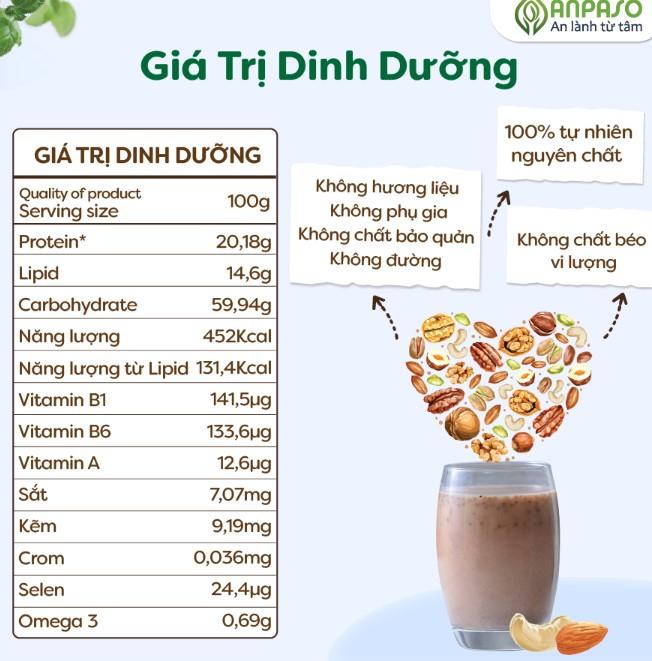 Ngũ cốc lợi sữa Anpaso