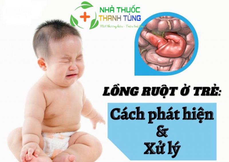 Nhà thuốc Thanh Tùng