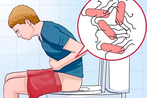 Nhiễm khuẩn đường tiêu hóa