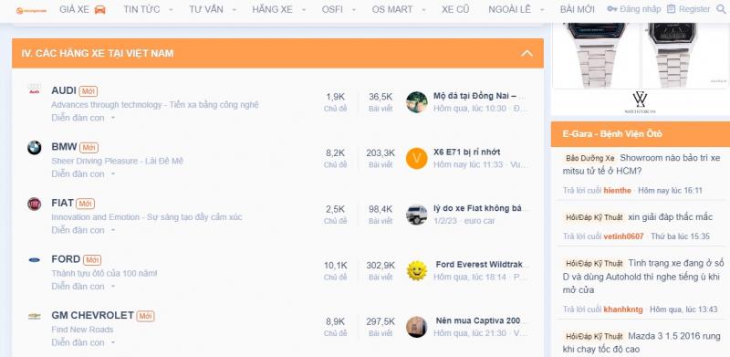 Otosaigon.com