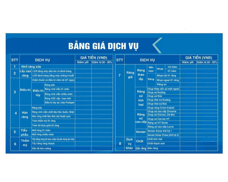 Nha khoa Hoàng Anh