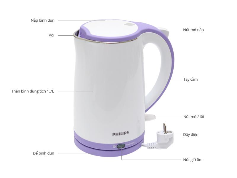 Bình siêu tốc Philips HD9306 1.5 lít