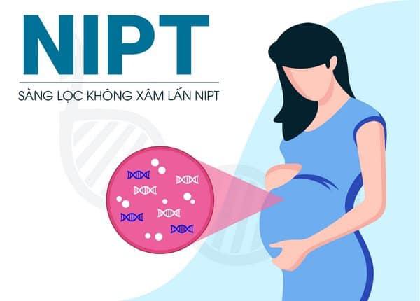 Công nghệ mới tại Phòng khám Sản phụ khoa - BS Trương Thị Minh Xuân