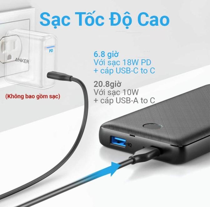 Pin dự phòng Anker PowerCore Essential 20.000mAh Power Delivery A1287